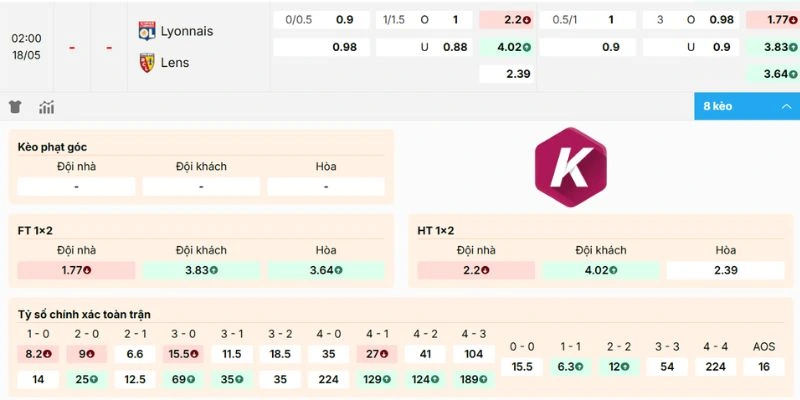 Chọn tỷ lệ cá cược ngon ăn trận Olympique Lyonnais vs Lens