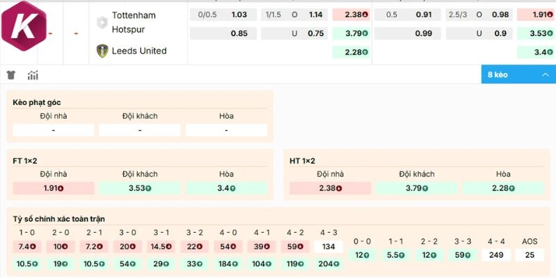 Chọn tỷ lệ nhà cái Tottenham Hotspur vs Leeds United