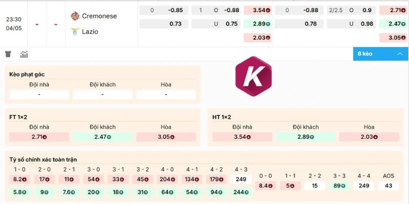 Bảng kèo Cremonese vs Lazio