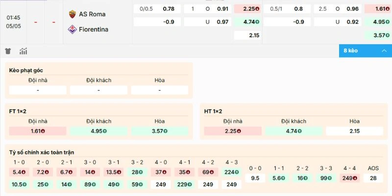 Lựa chọn cửa sáng tỷ lệ nhà cái Roma vs Fiorentina