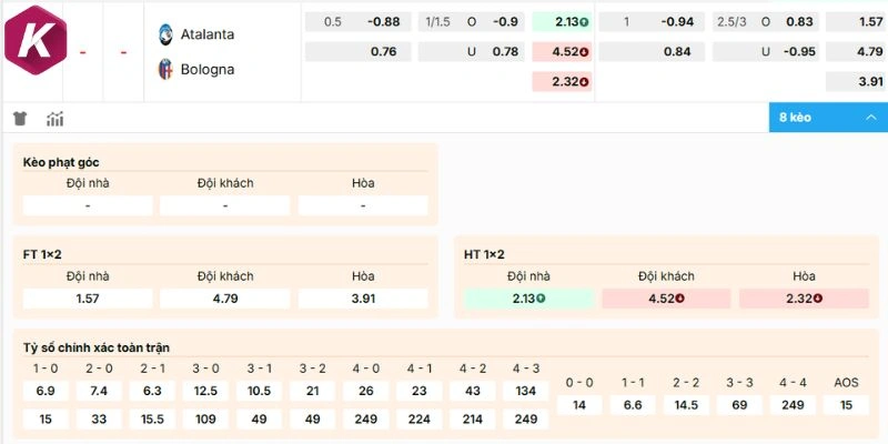 Chọn cửa đặt ngon kèo rạng sáng Atalanta vs Bologna