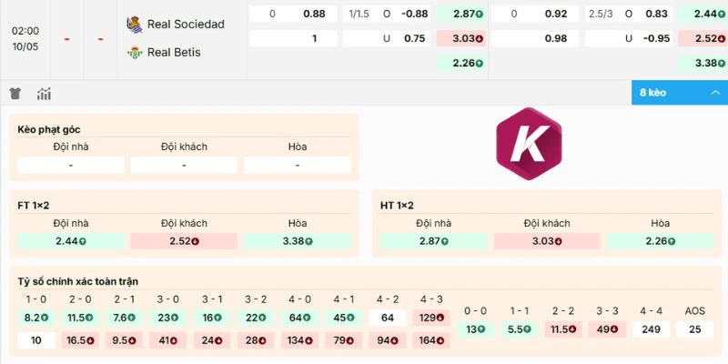Soi ty le keo chọn cửa sáng Real Sociedad vs Real Betis