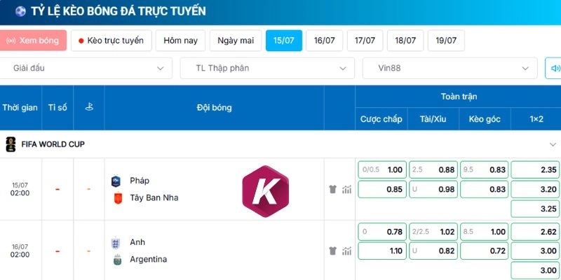 Bảng kèo ít biến động trong trận Pháp vs Tây Ban Nha