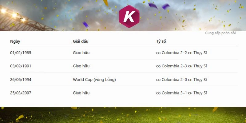 Argentina vs Ai Cập đã có nhiều duyên nợ trước đó